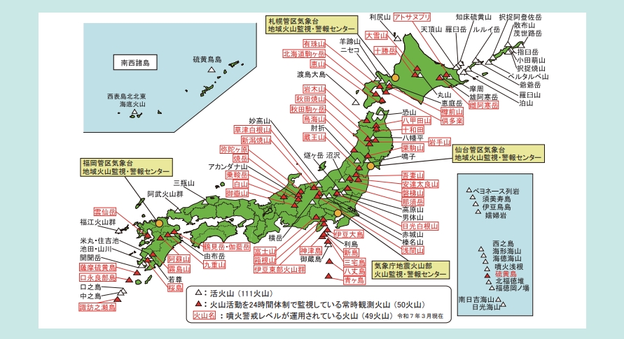 「火山　その監視と防災」